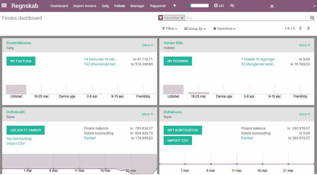 Odoo -kontoer Odoo -kontoer
