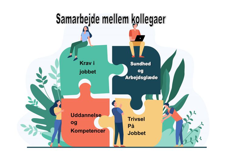 Odoo - Eksempel 2 for tre kolonner