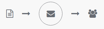Email Processen Billede af email process